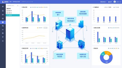 長沙智慧水務(wù) 為居民用水裝上“智慧大腦”的信息系統(tǒng)集成服務(wù)