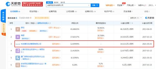 騰訊關(guān)聯(lián)公司戰(zhàn)略投資成都阿哇龍科技 強(qiáng)化手游生態(tài)與信息系統(tǒng)集成服務(wù)布局